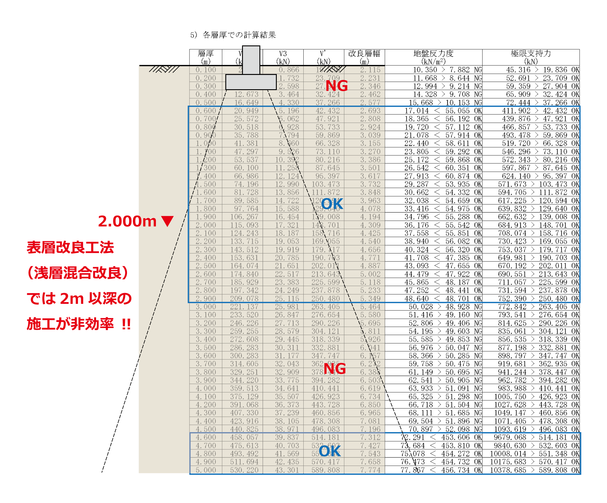 合成図_詳細(計算結果)