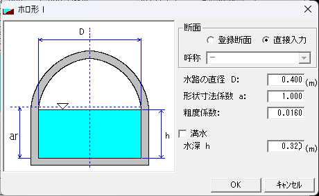 ホロ形(Ⅰ)